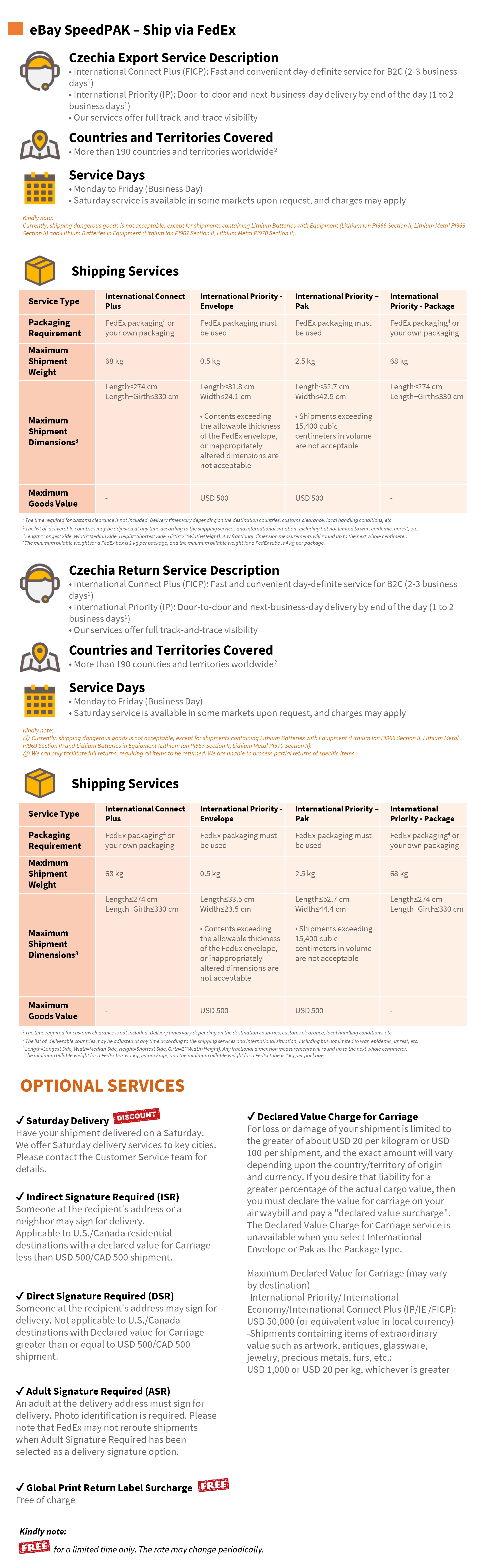 Your Rate & Service Guide - Image 2
