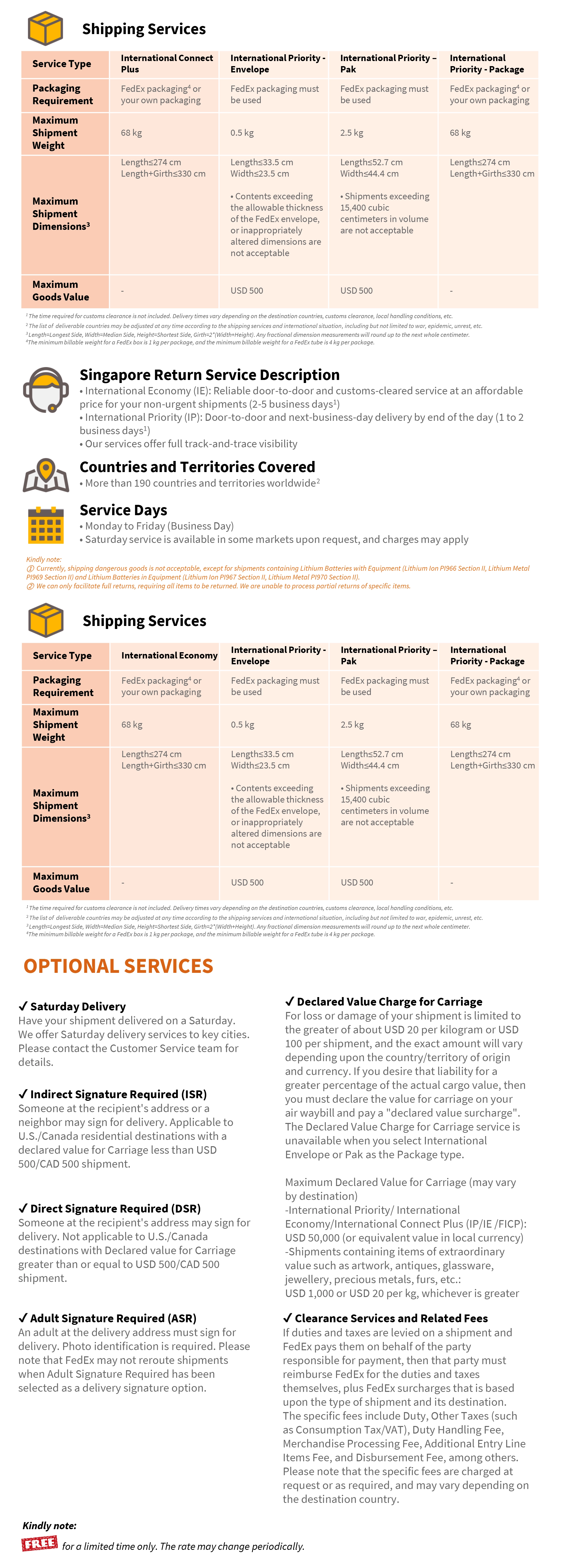 Your Rate & Service Guide - Image 2
